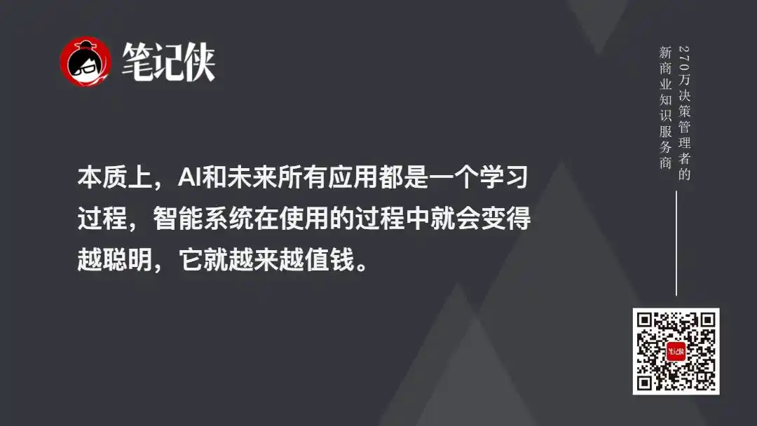 创智组织