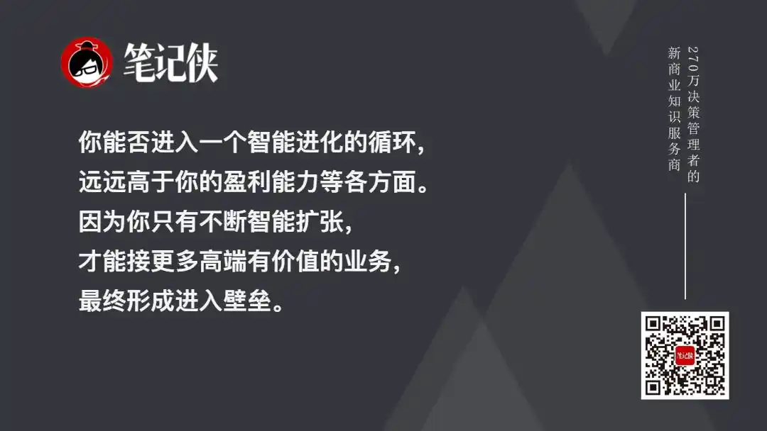 创智组织