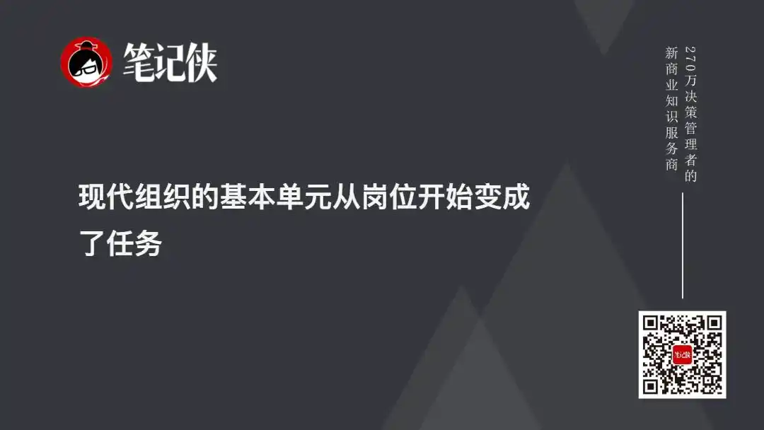 创智组织
