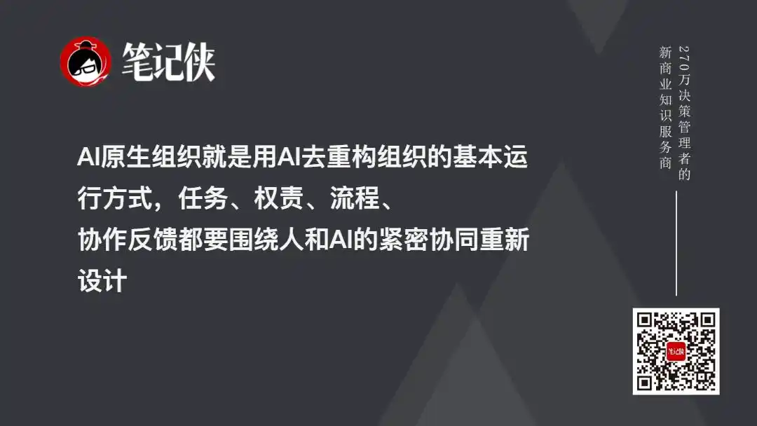 创智组织