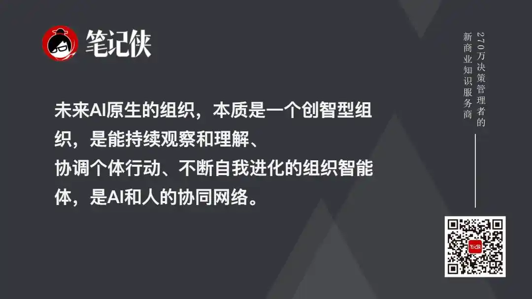 创智组织