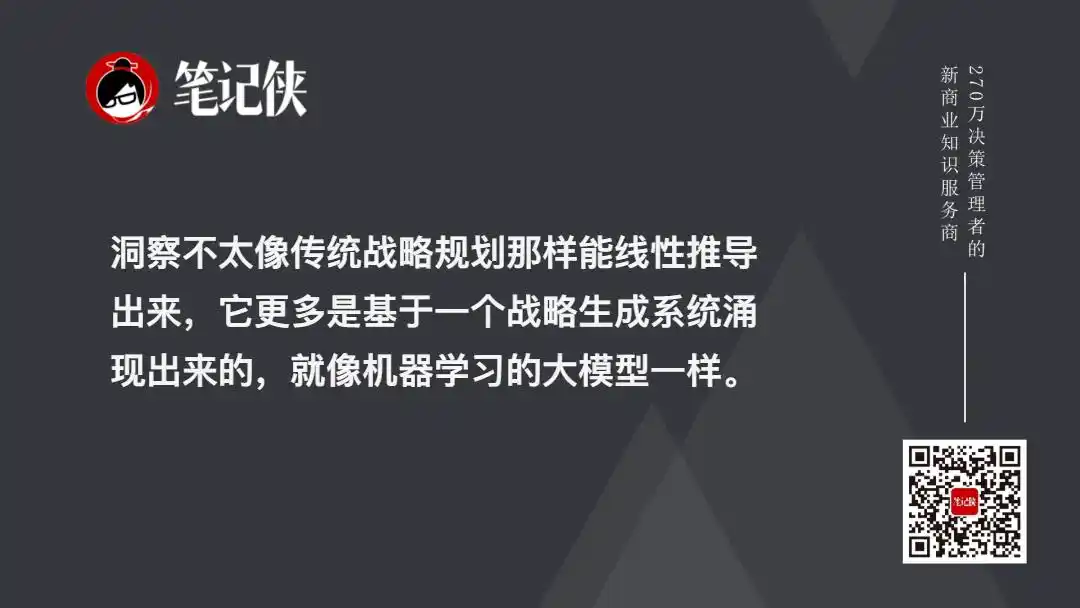 创智组织