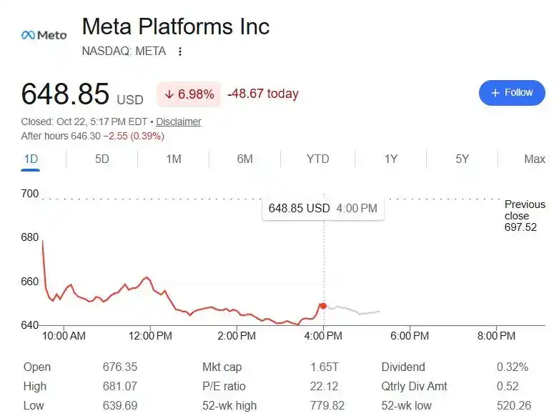Meta