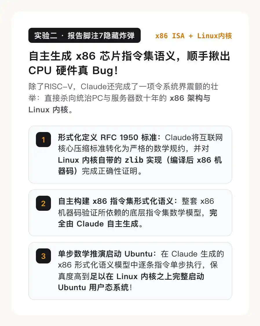 形式化验证