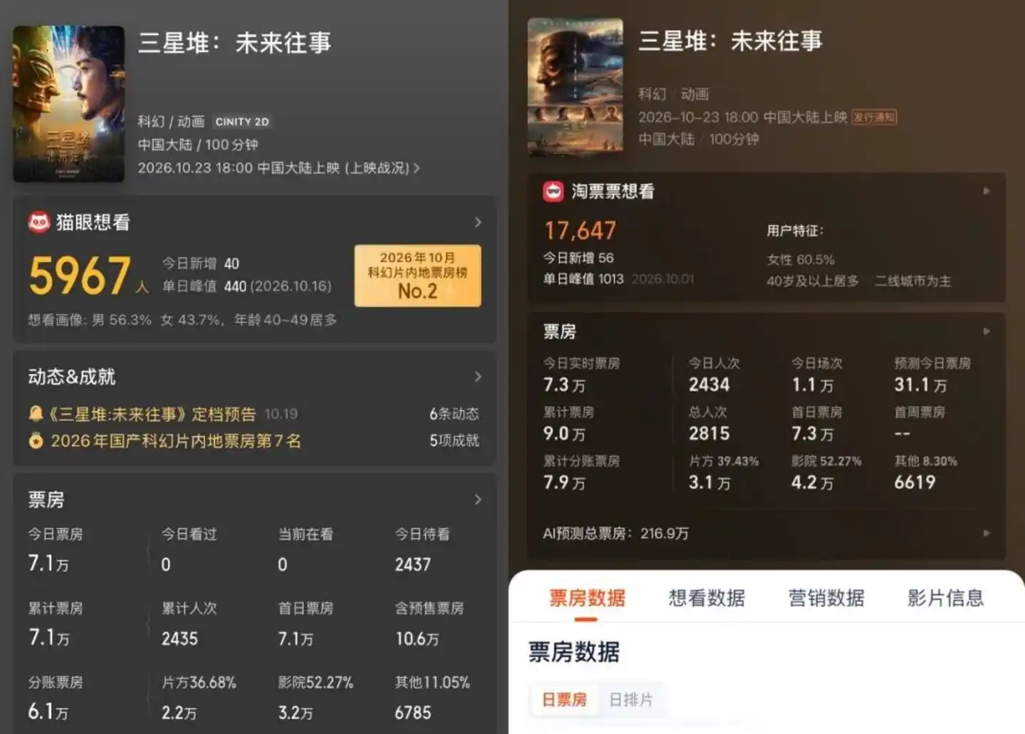 博纳影业