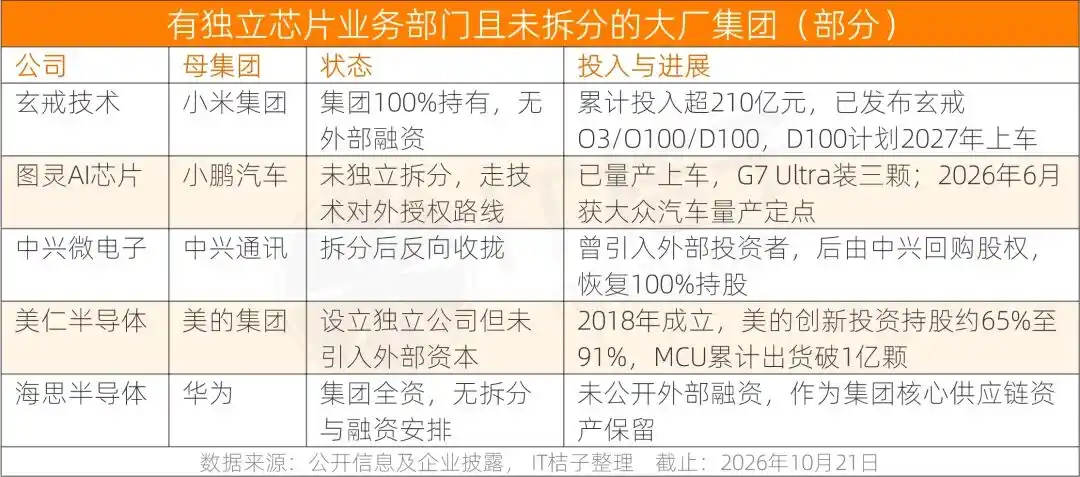 理想汽车