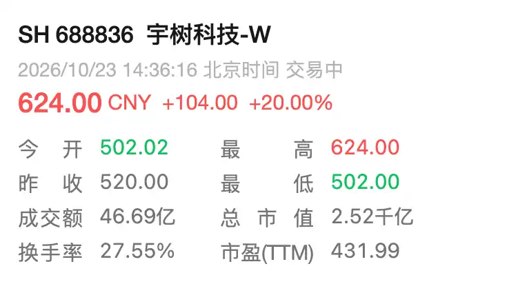 物理AI