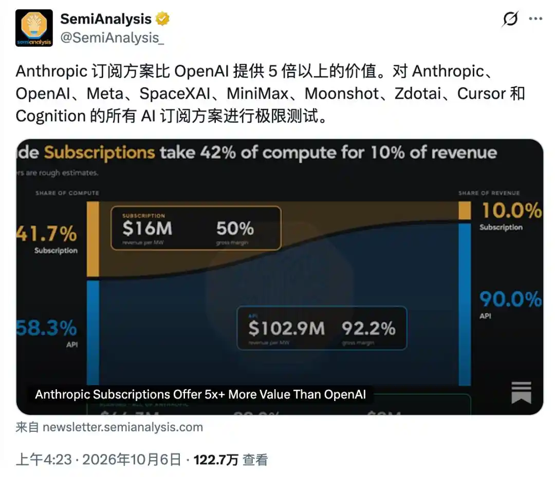 DeepSeek