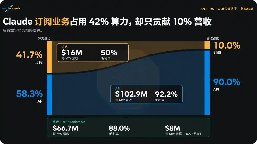 DeepSeek