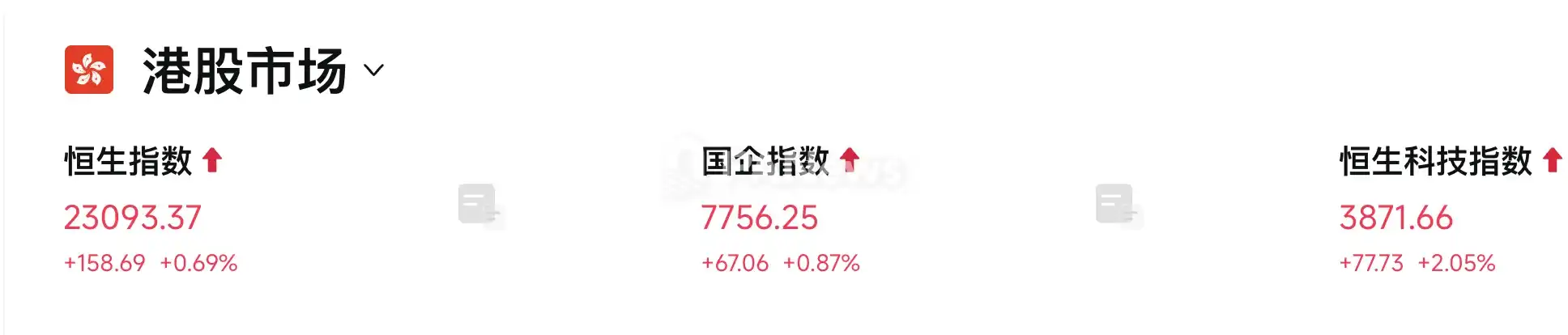 A股