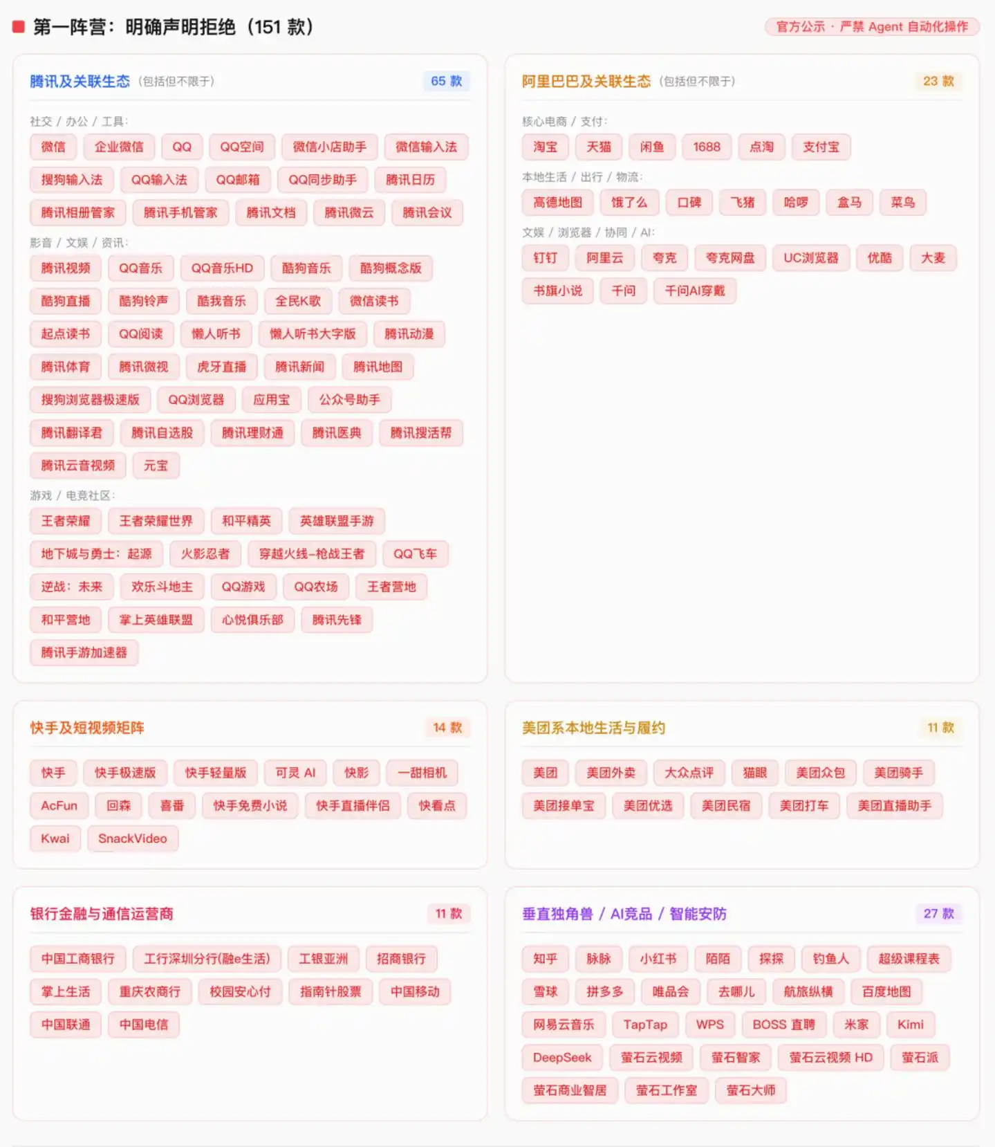智能体