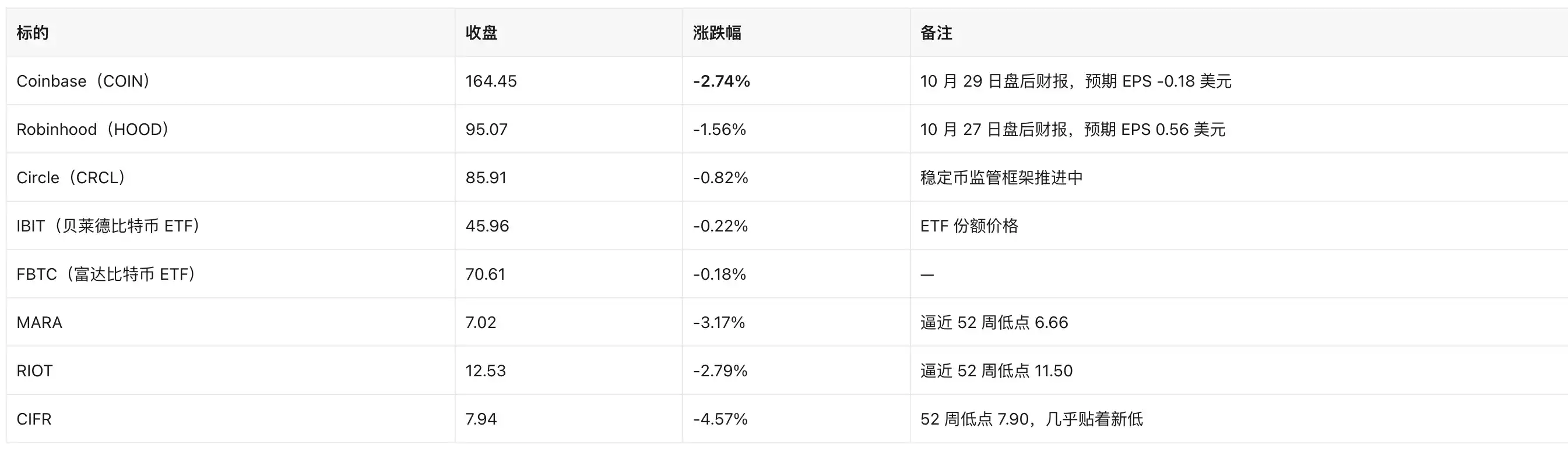 能源