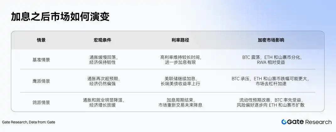 以太坊