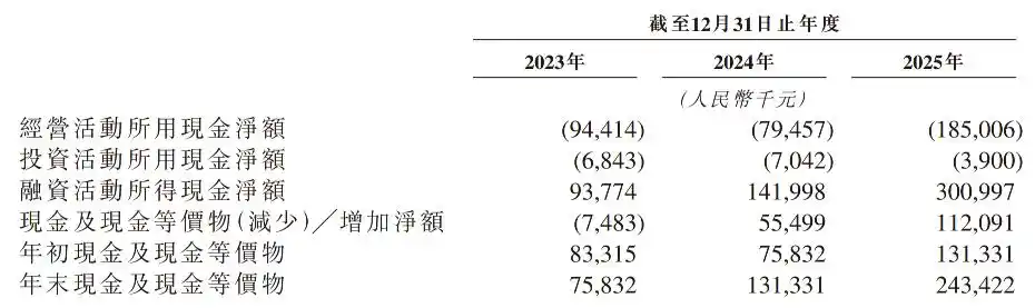 移动操作机器人
