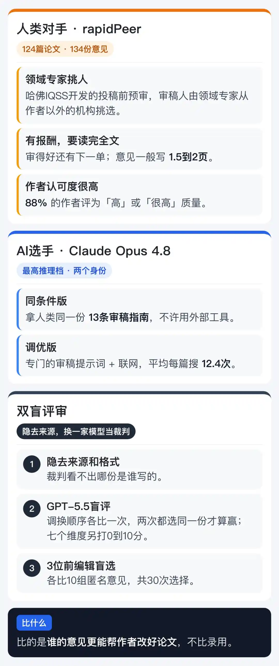 人工智能