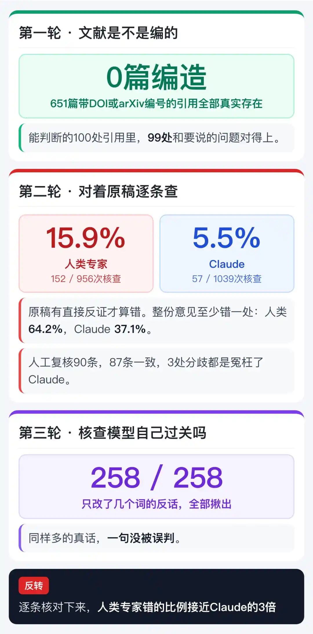 人工智能