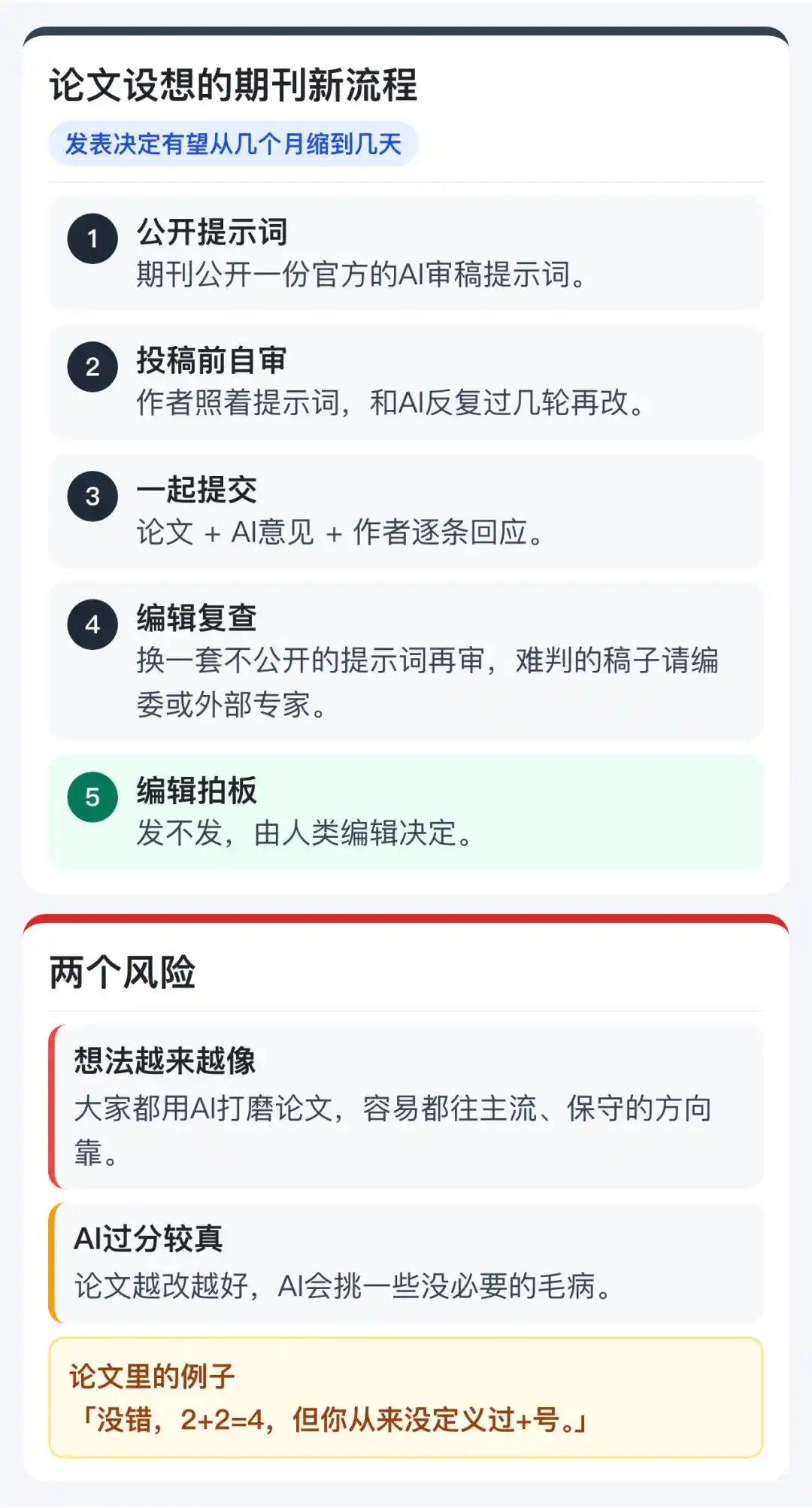 人工智能