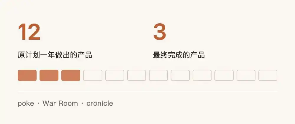 Claude Code