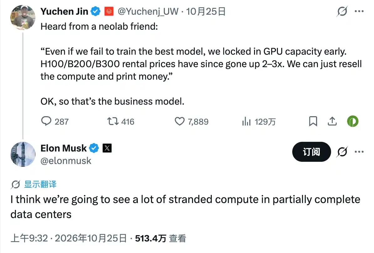 AI算力