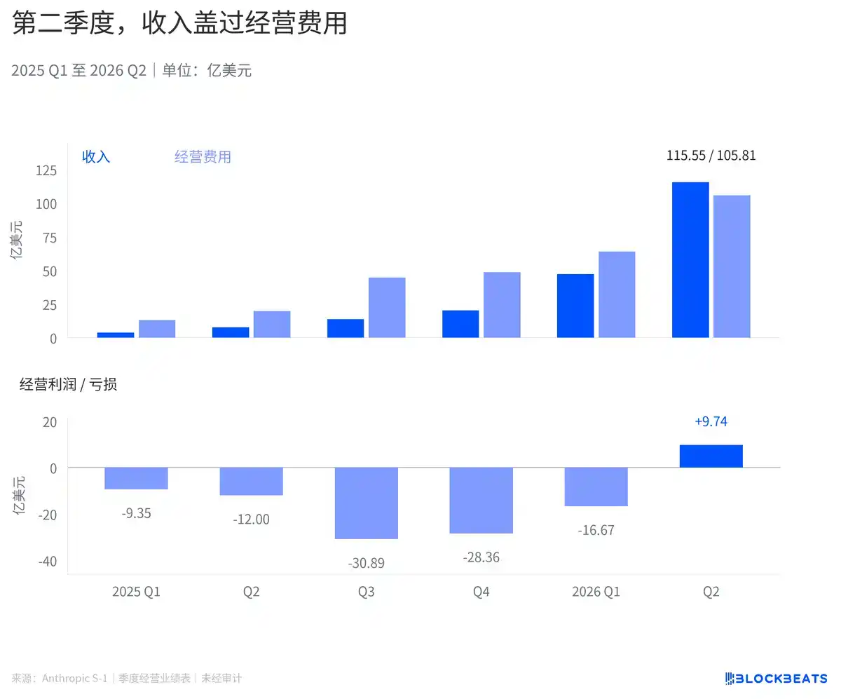 人工智能