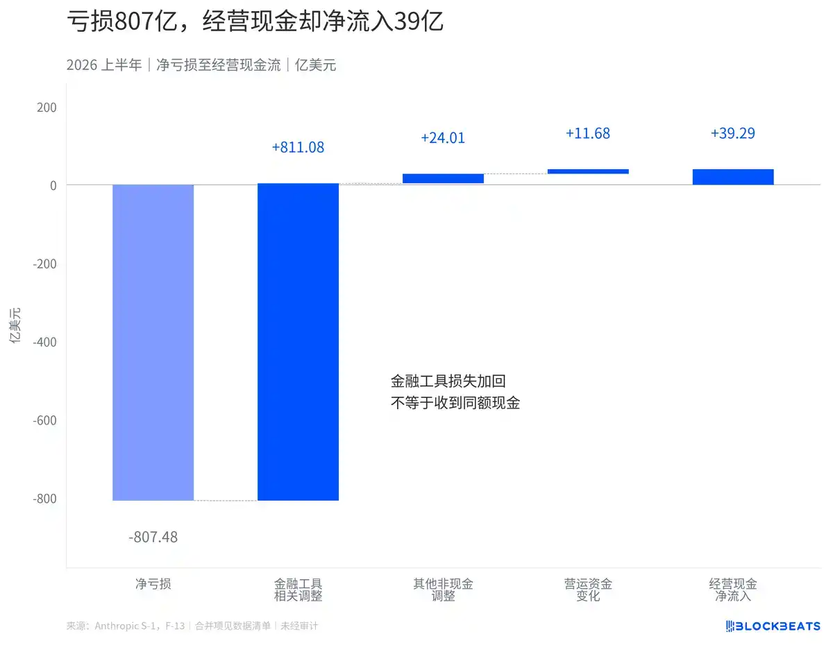 人工智能