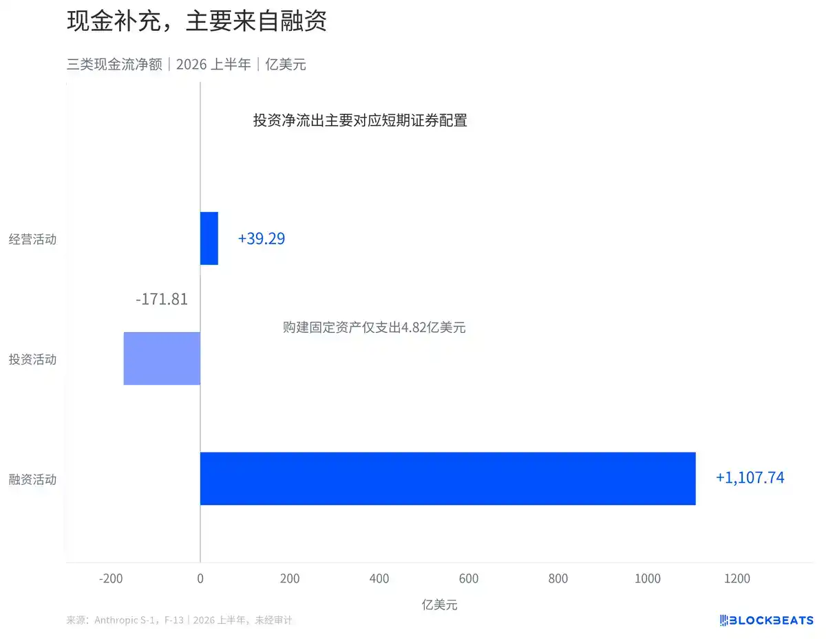 人工智能