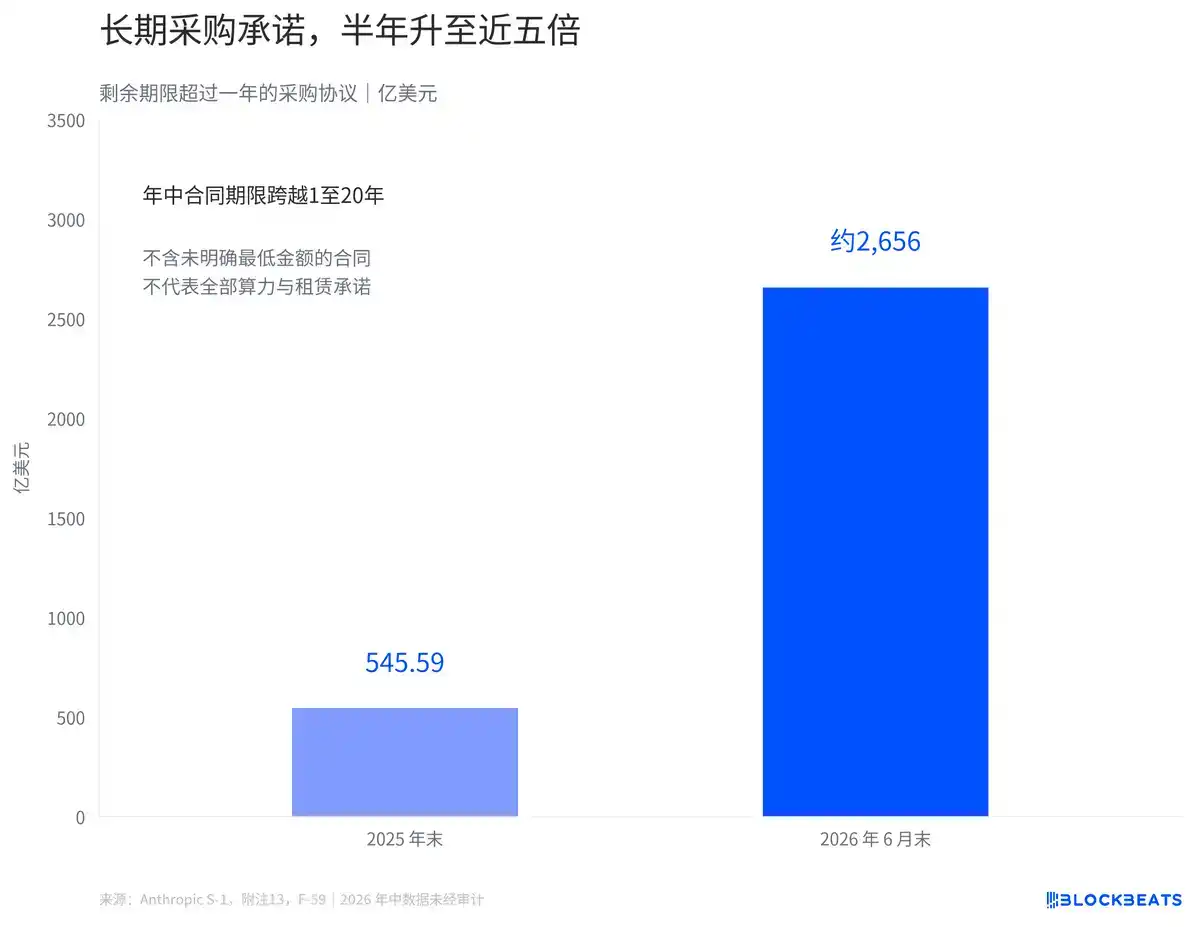 人工智能