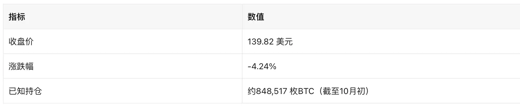 半导体