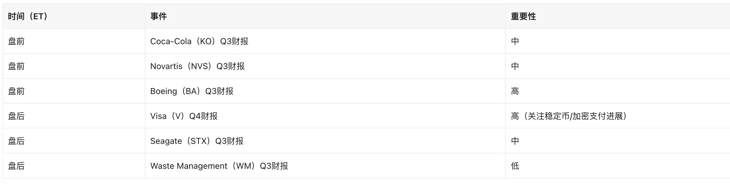 半导体