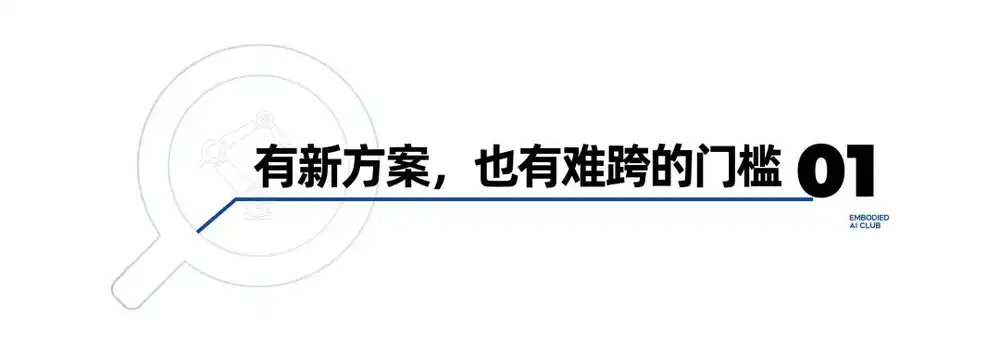 物理AI