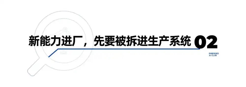 物理AI