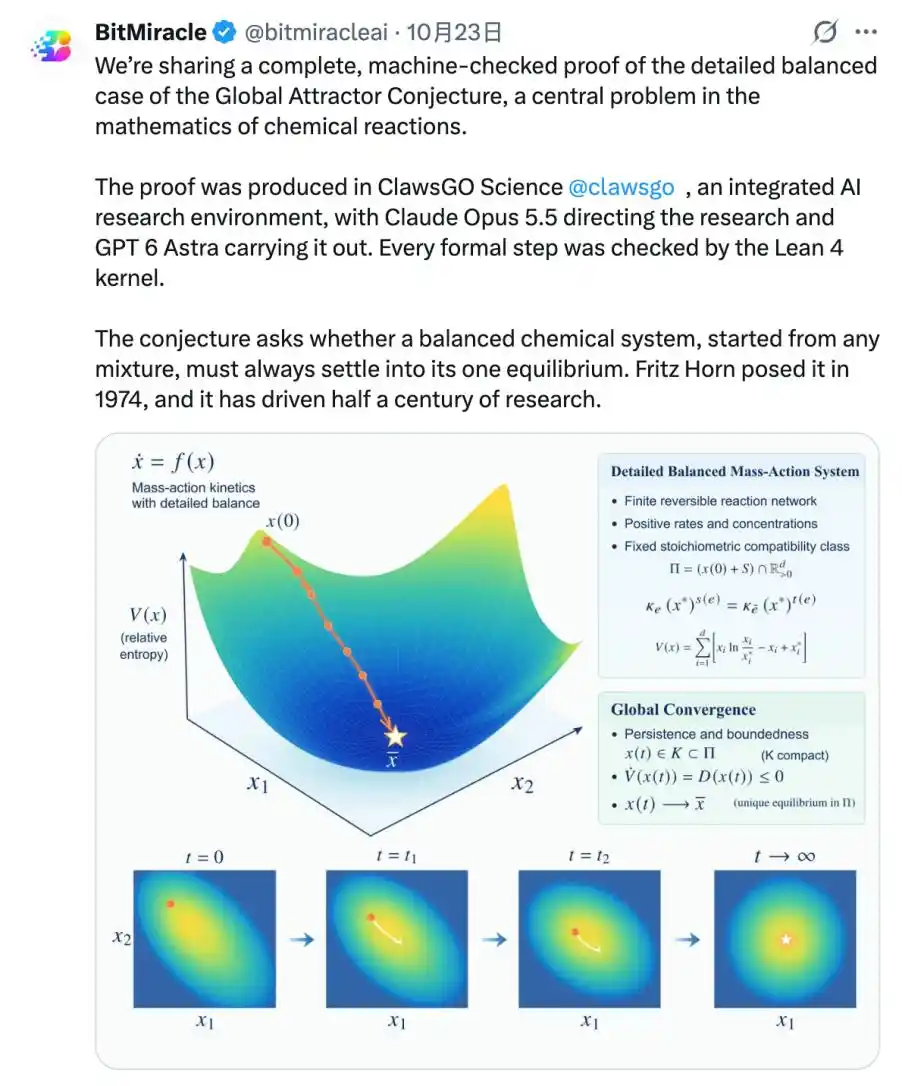 ClawsGO Science