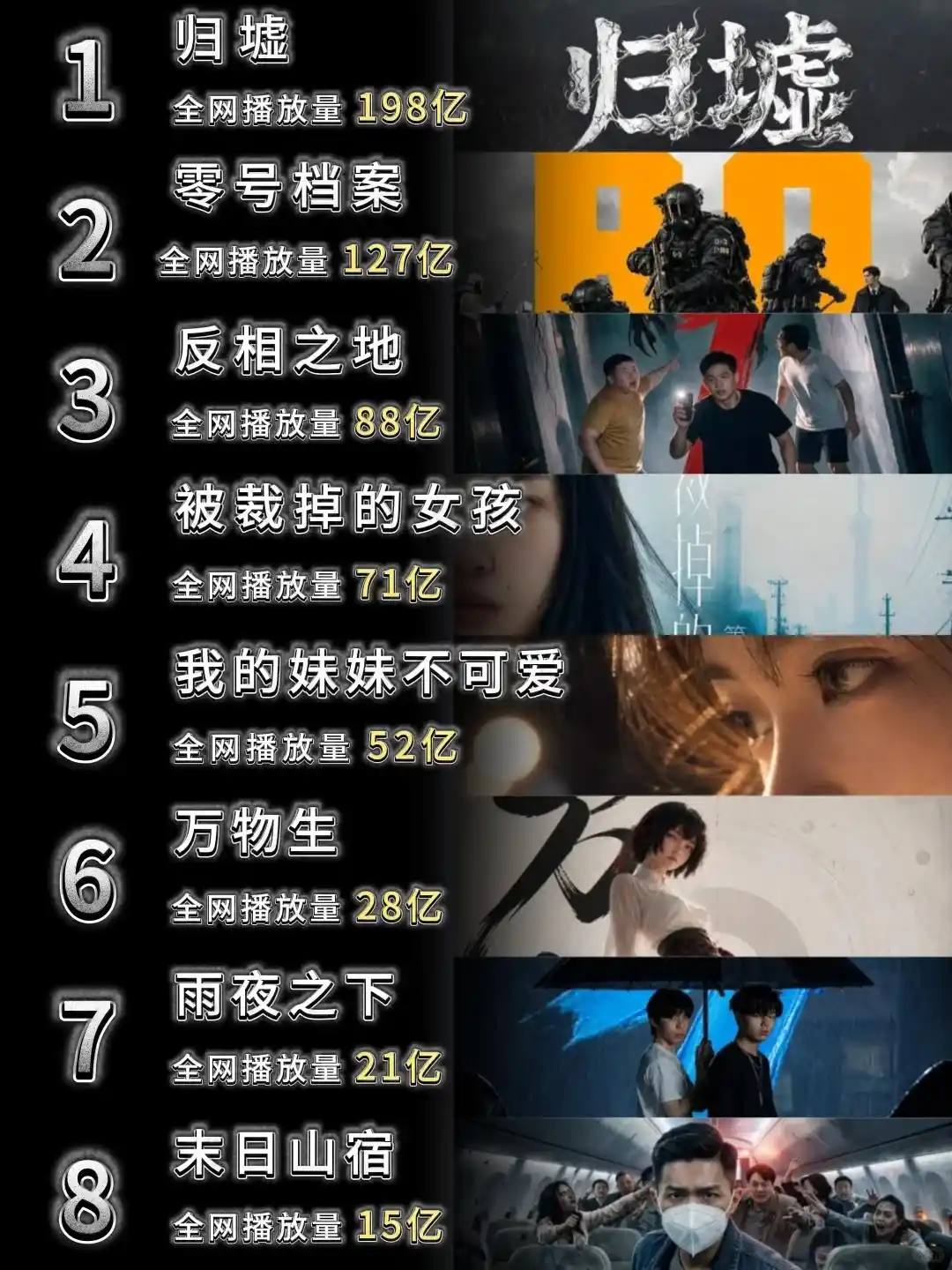 红果