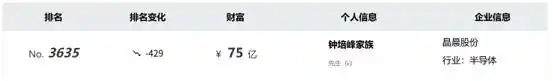 半导体