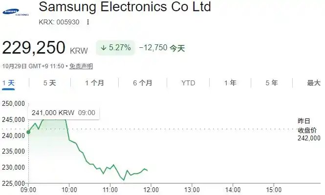 半导体