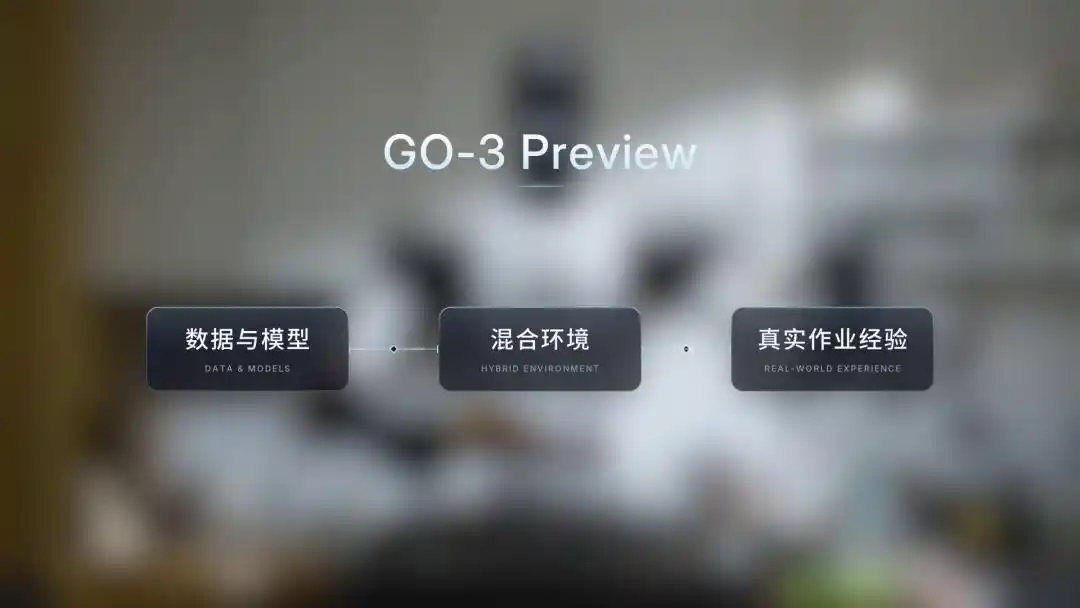 智元