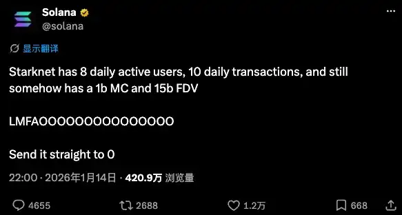 代币化股票