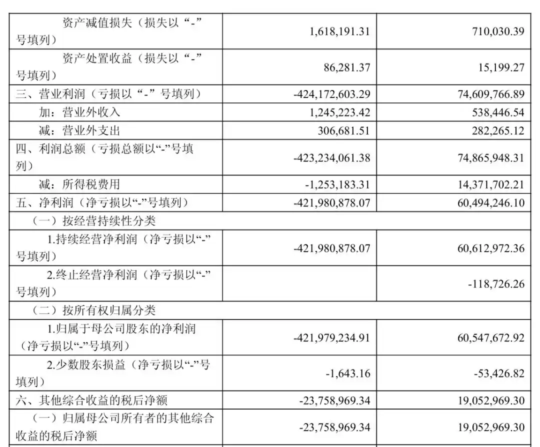 新材料