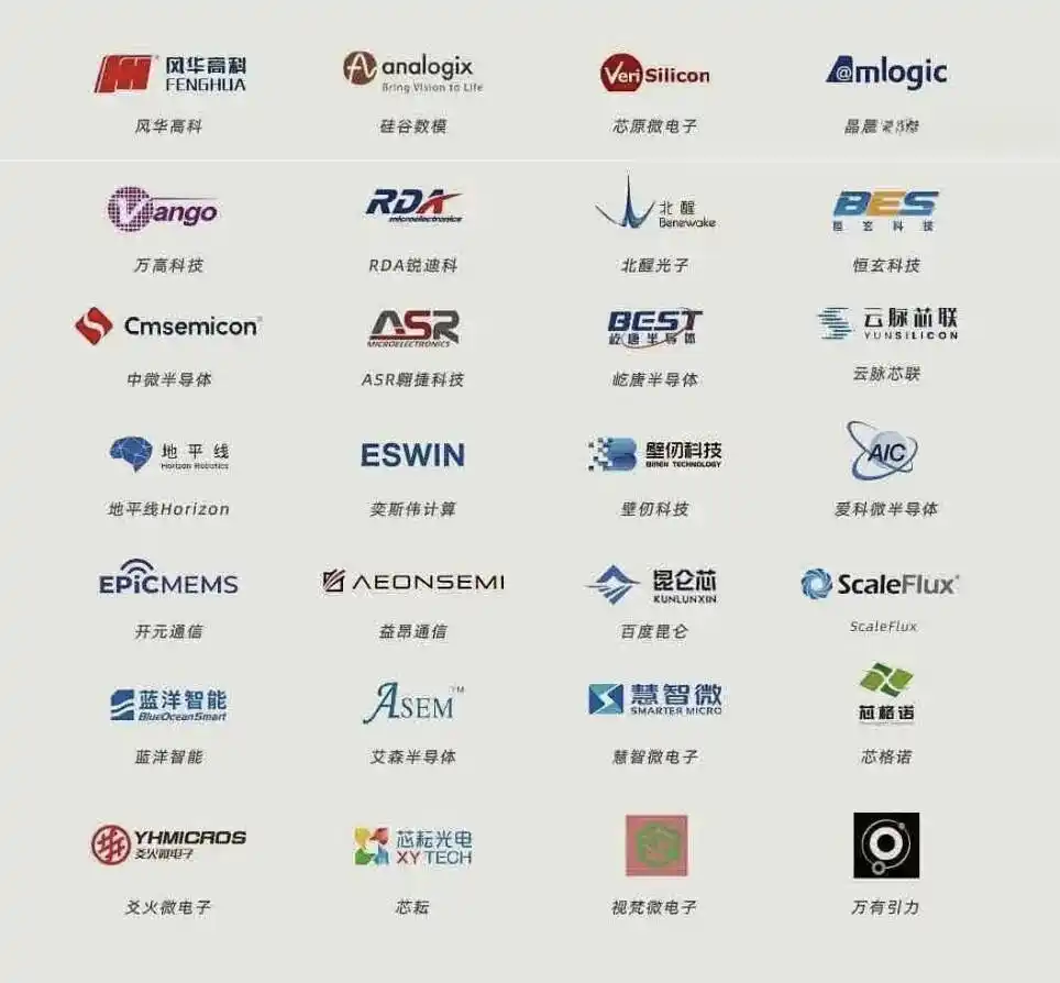 IDG资本领跑竞购 ASMPT SMT 业务,估值或超 10 亿美元 2